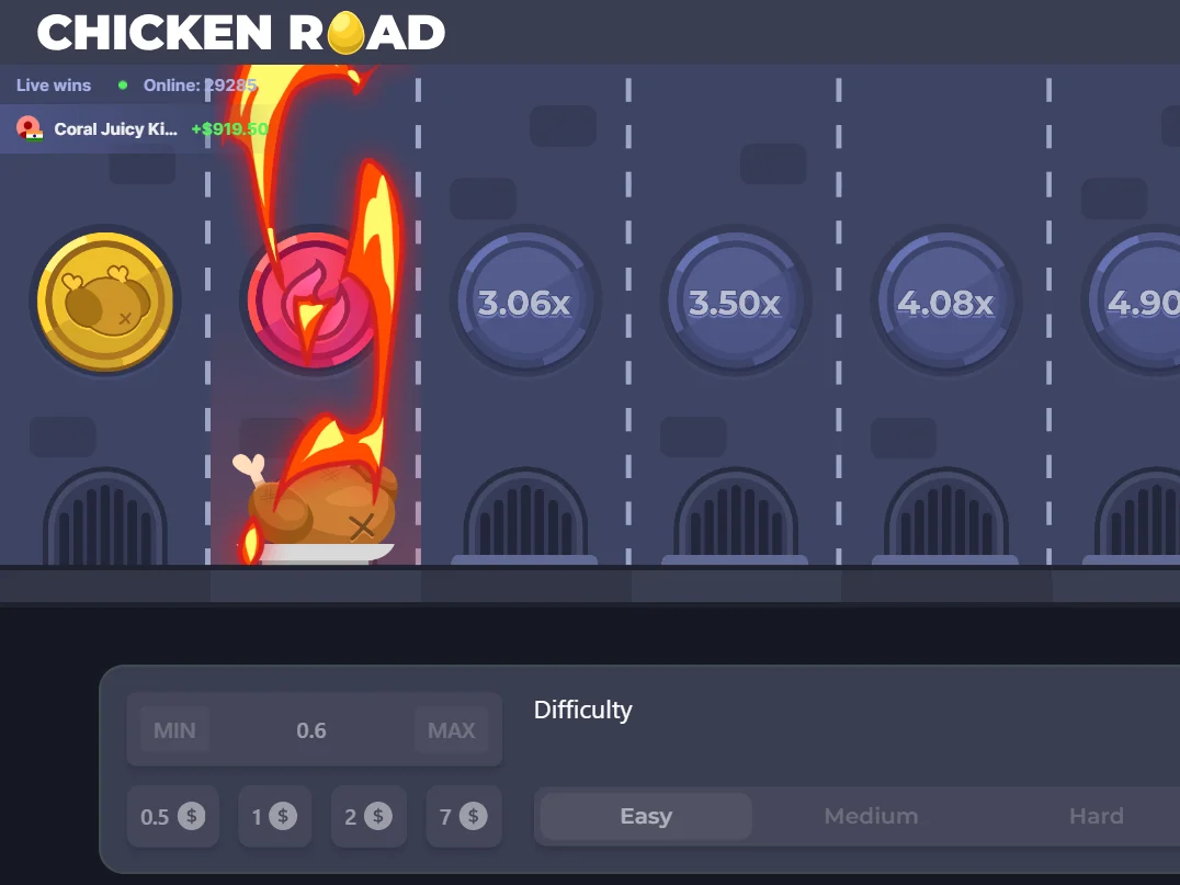 Chicken Road Spiel-Demo